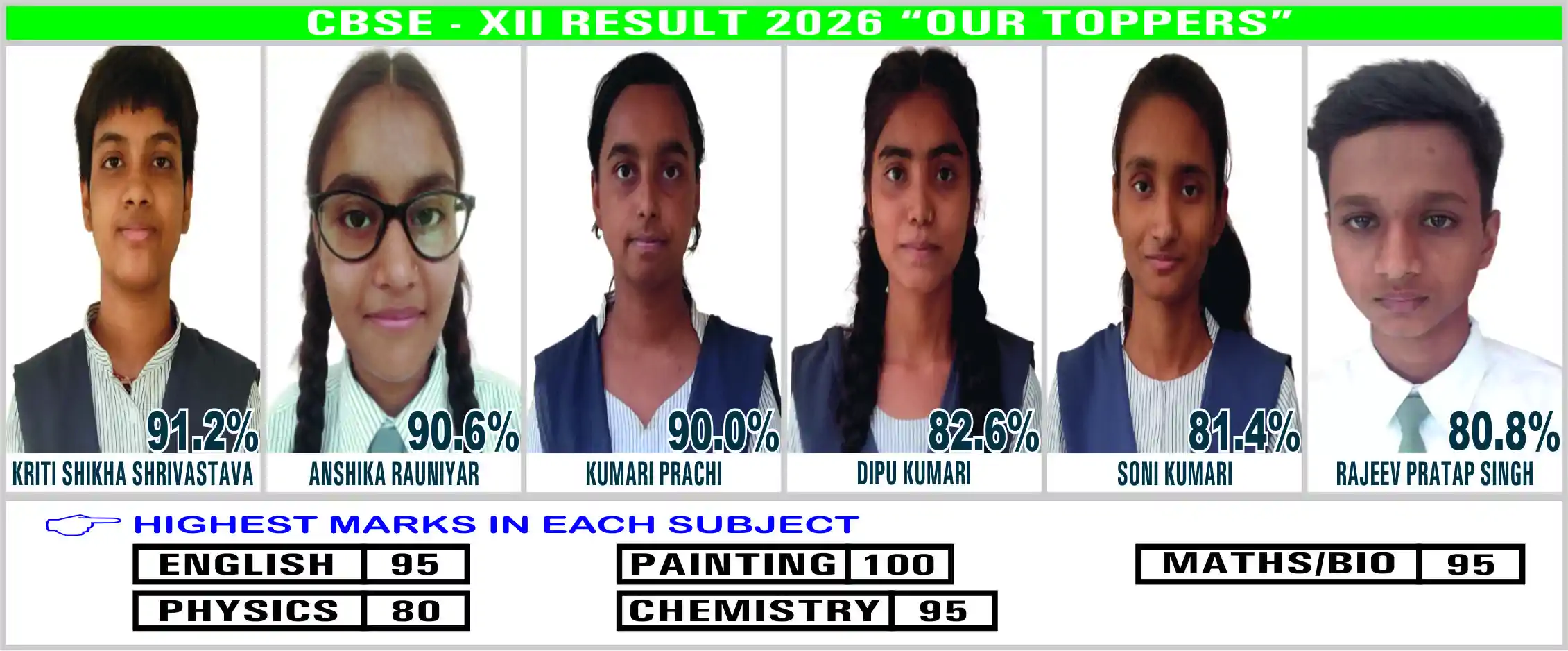 OUR TOPPERS CLASS XII 2026
