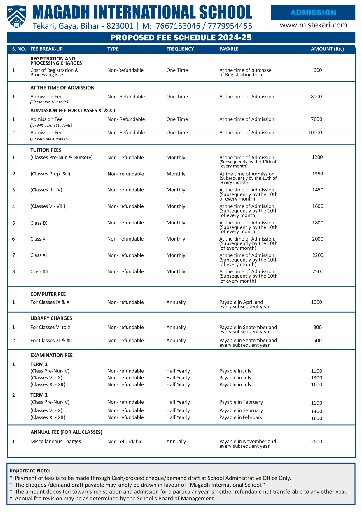 fee structure nsit